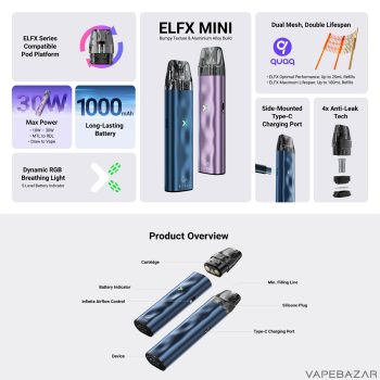 Elf Bar ELFX Mini Pod Kit - Pink